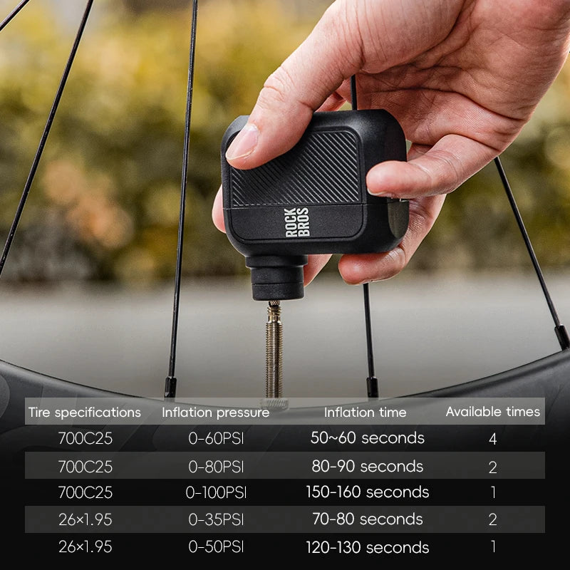 ROCKBROS Portable Mini Electric Bicycle Pump 100PSI