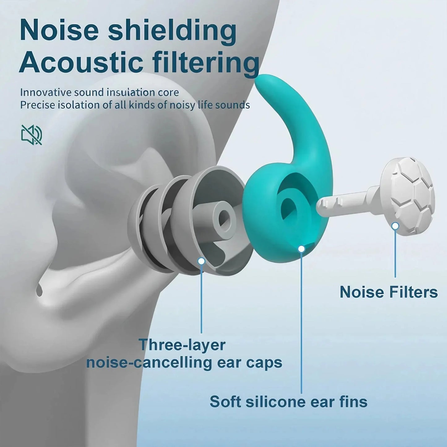 Soft Silicone Noise-Canceling Earplugs for Sleep & Swimming