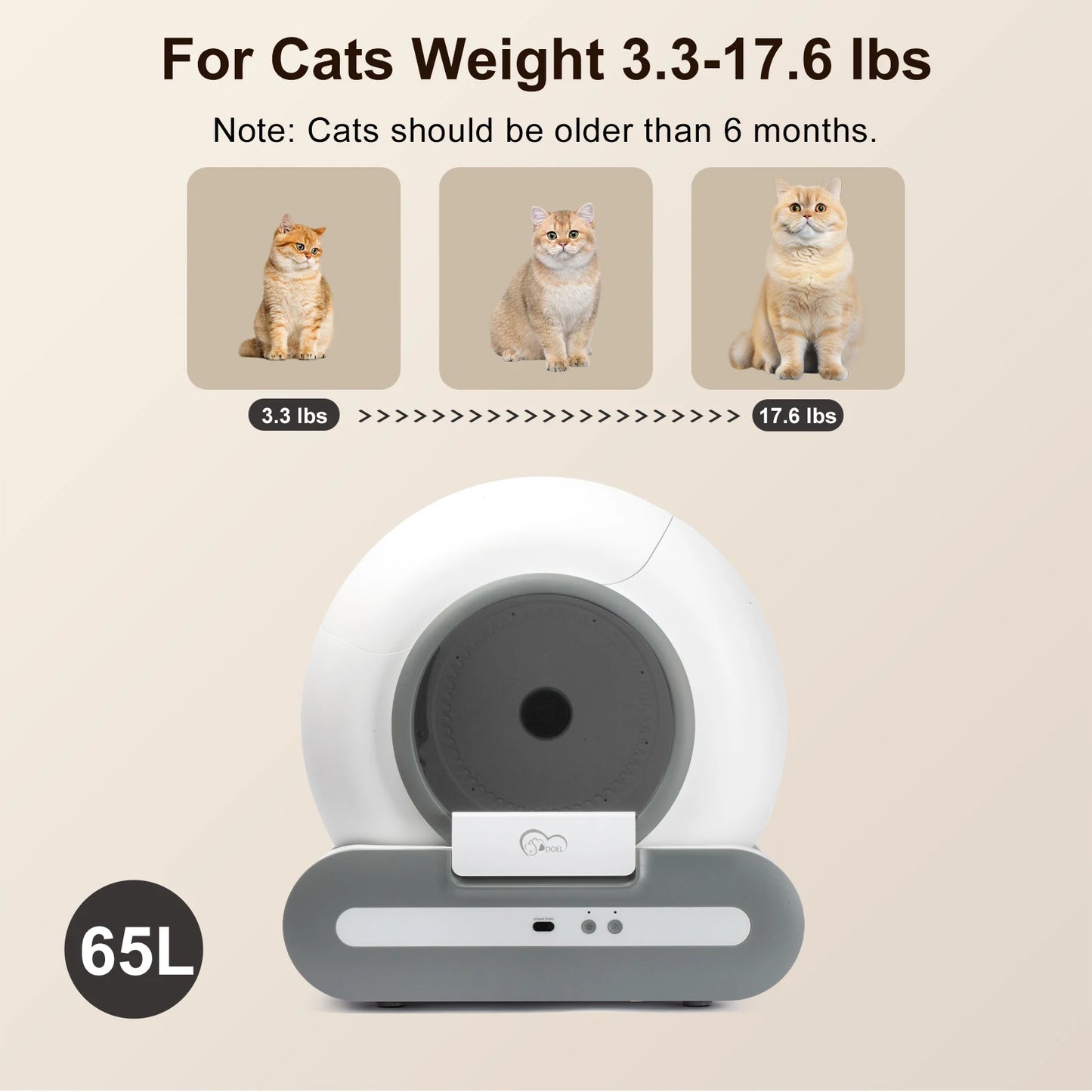 Pet product for cats with weight range and cat images on a beige background