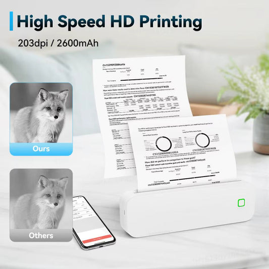 PrintEase: Portable Bluetooth Thermal Mini A4 Printer