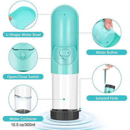 original Pet Water Bottle for Dogs Cats unimarketstore.com