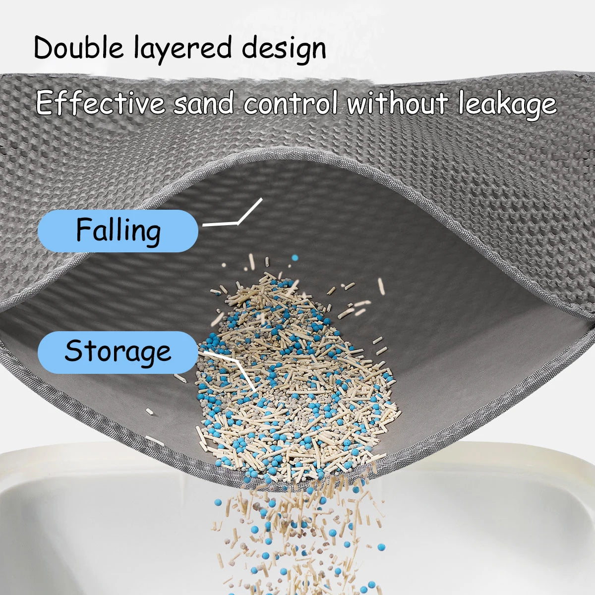 Waterproof Double-Layer Cat Litter Mat 