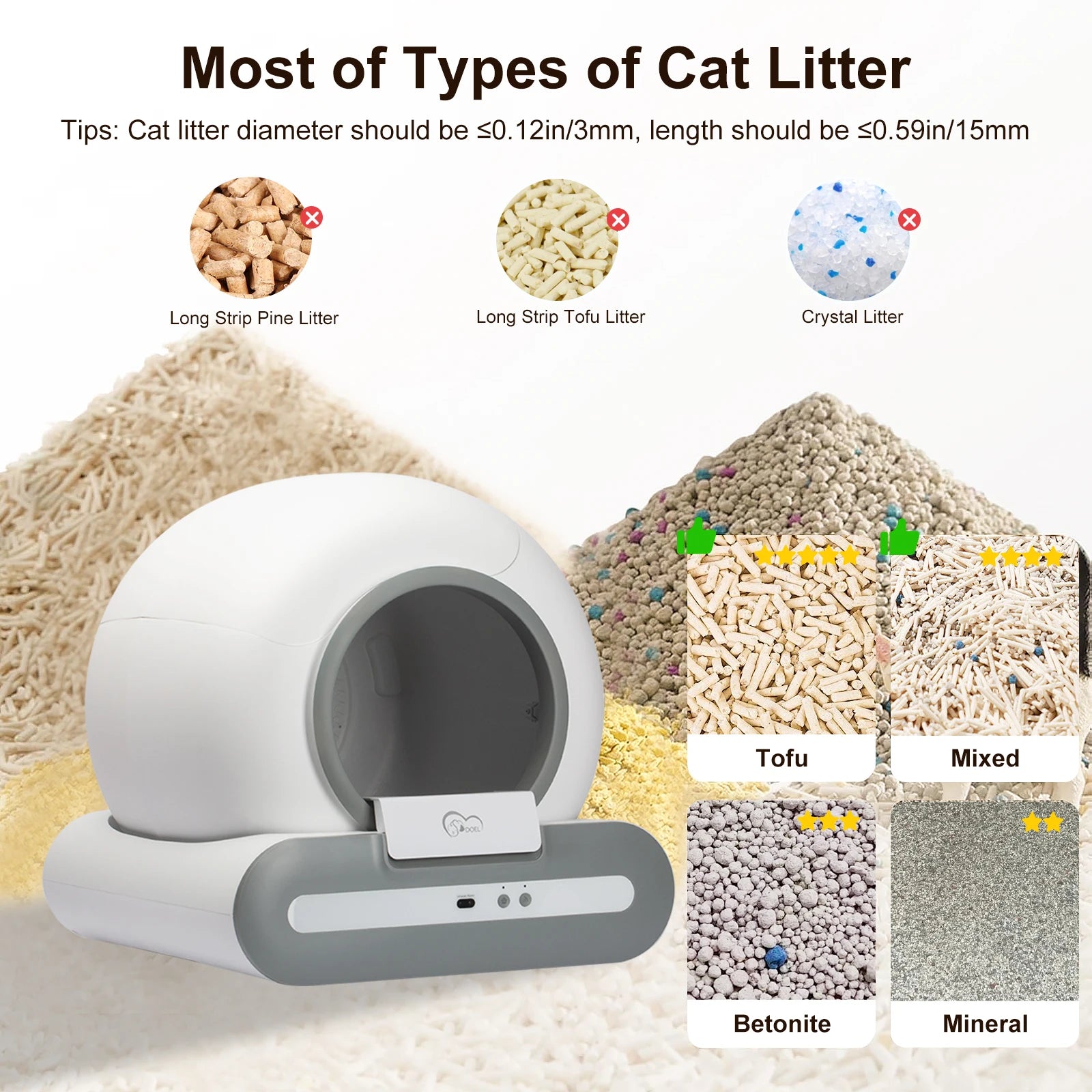 Cat litter types with a litter box on a white background