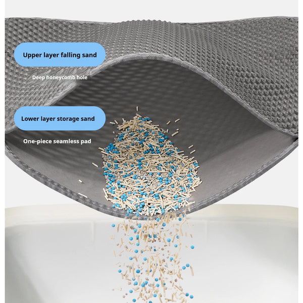 Waterproof Double-Layer Cat Litter Mat 
