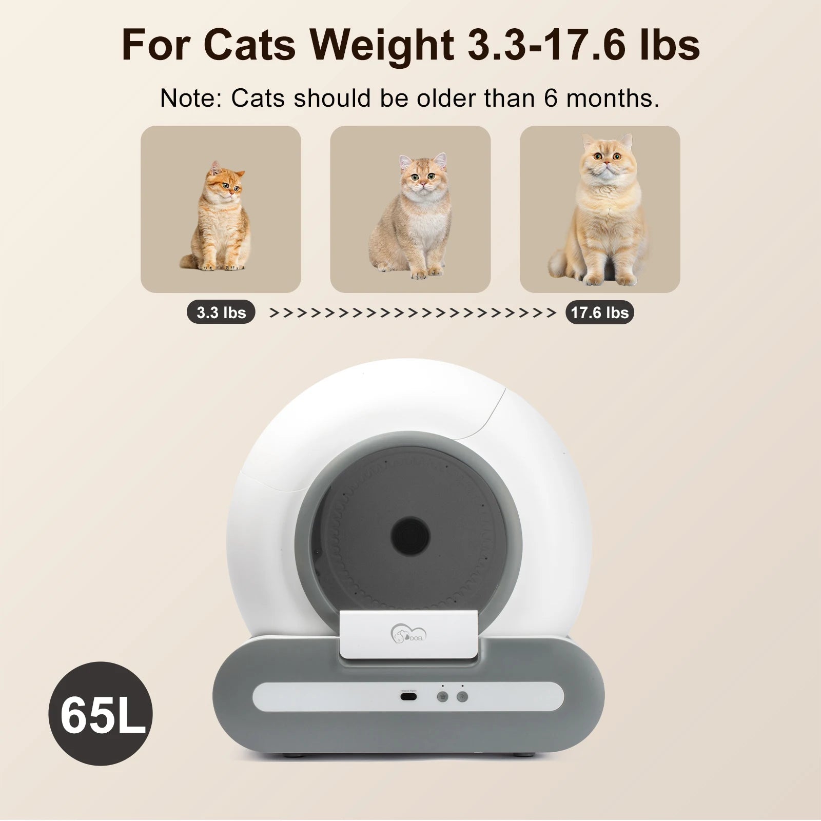 Pet product for cats with weight range and cat images on a beige background